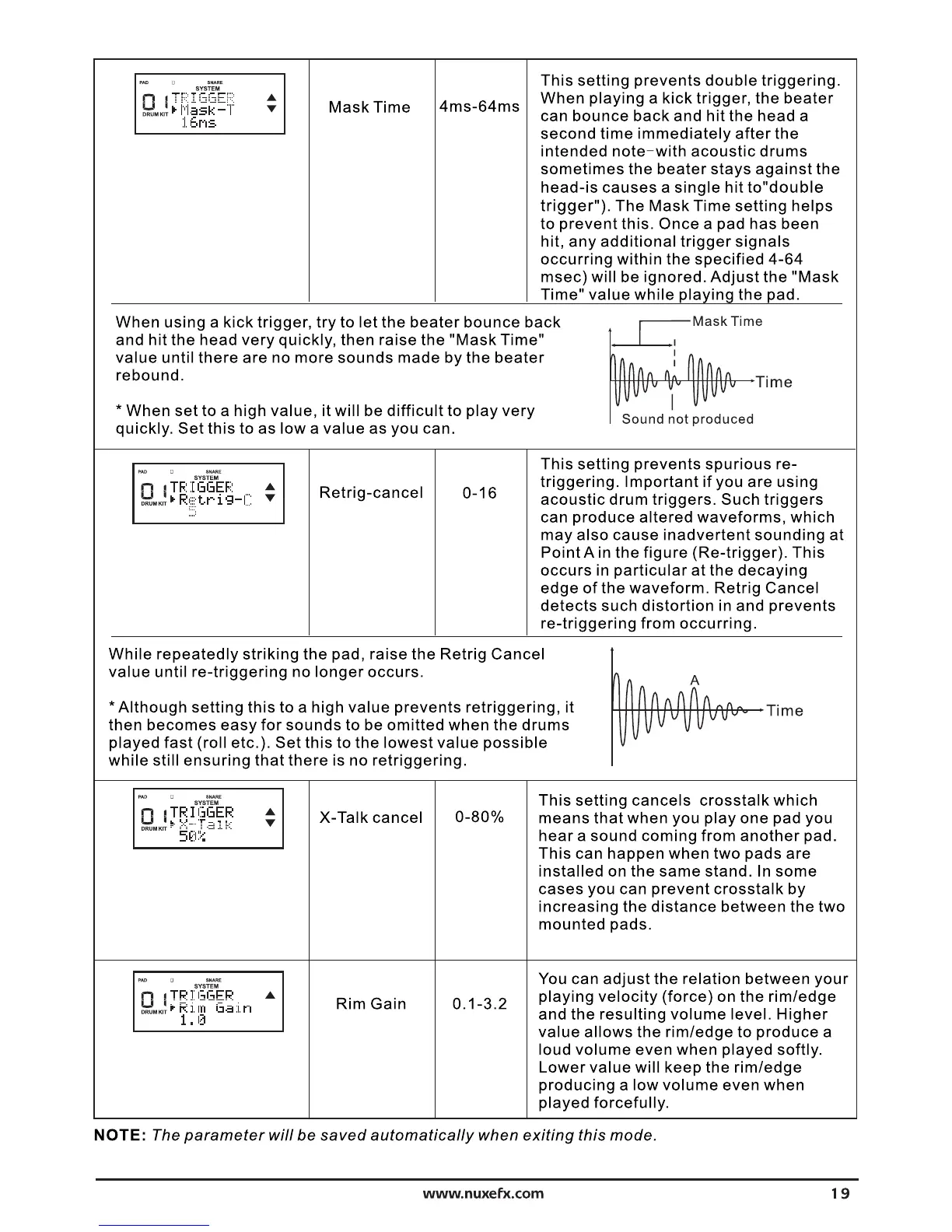 Page #20 background image