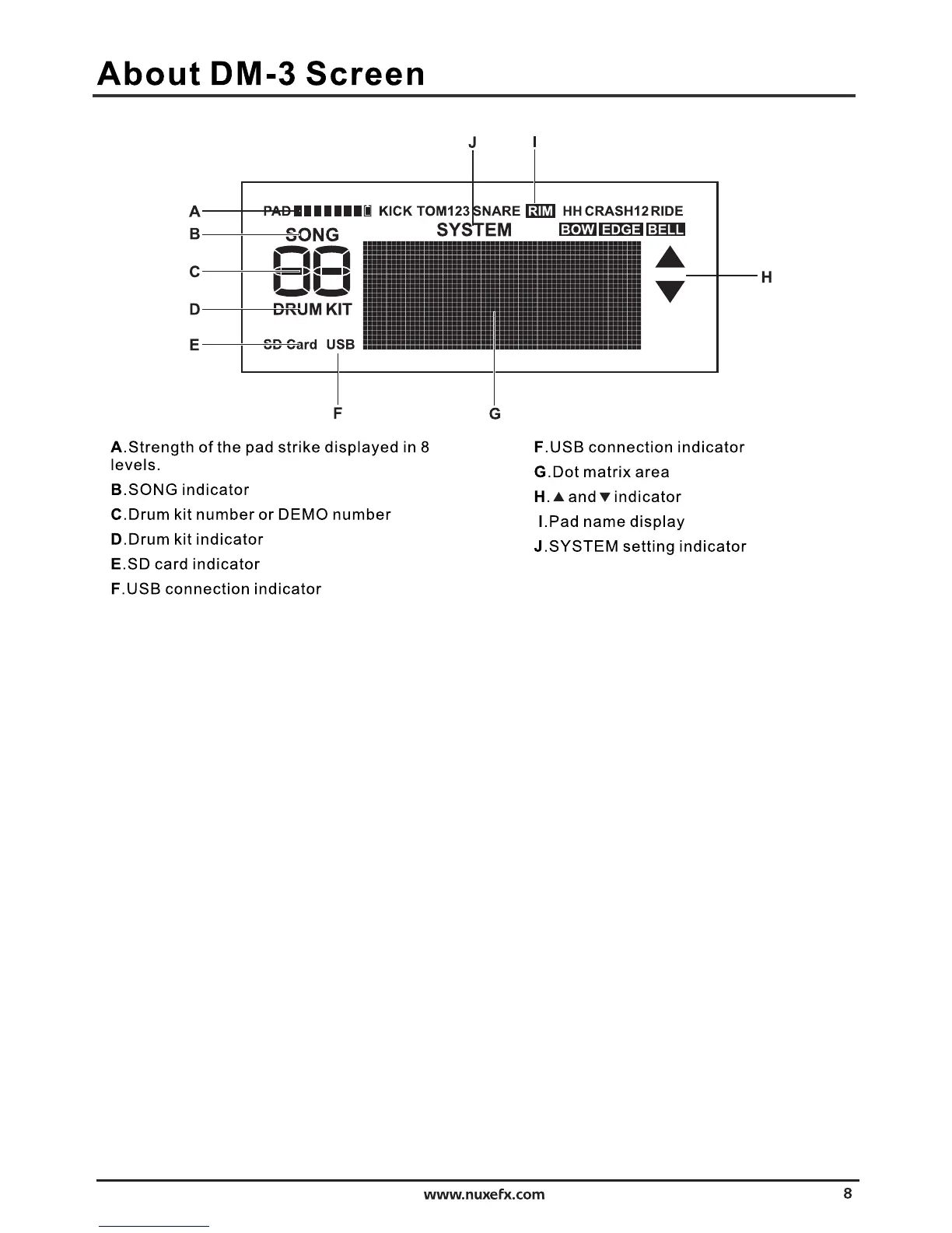 Page #9 background image