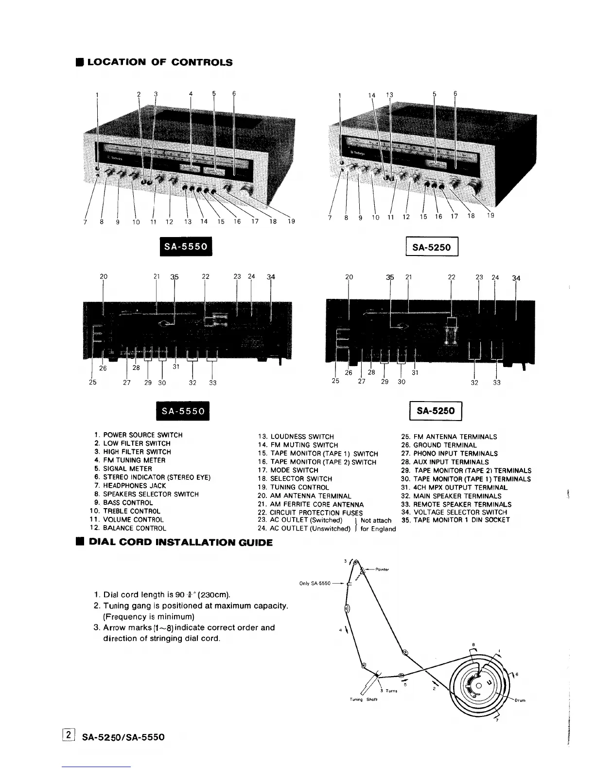 Page #2 background image