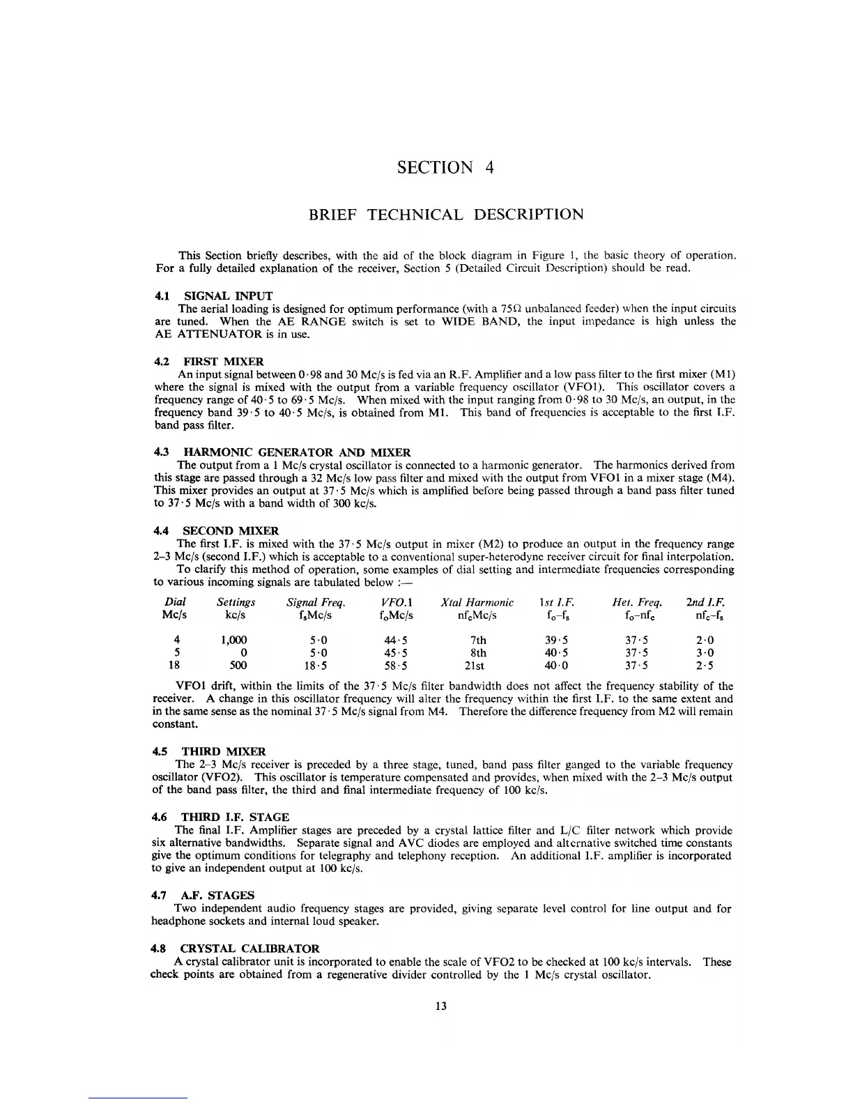Page #15 background image