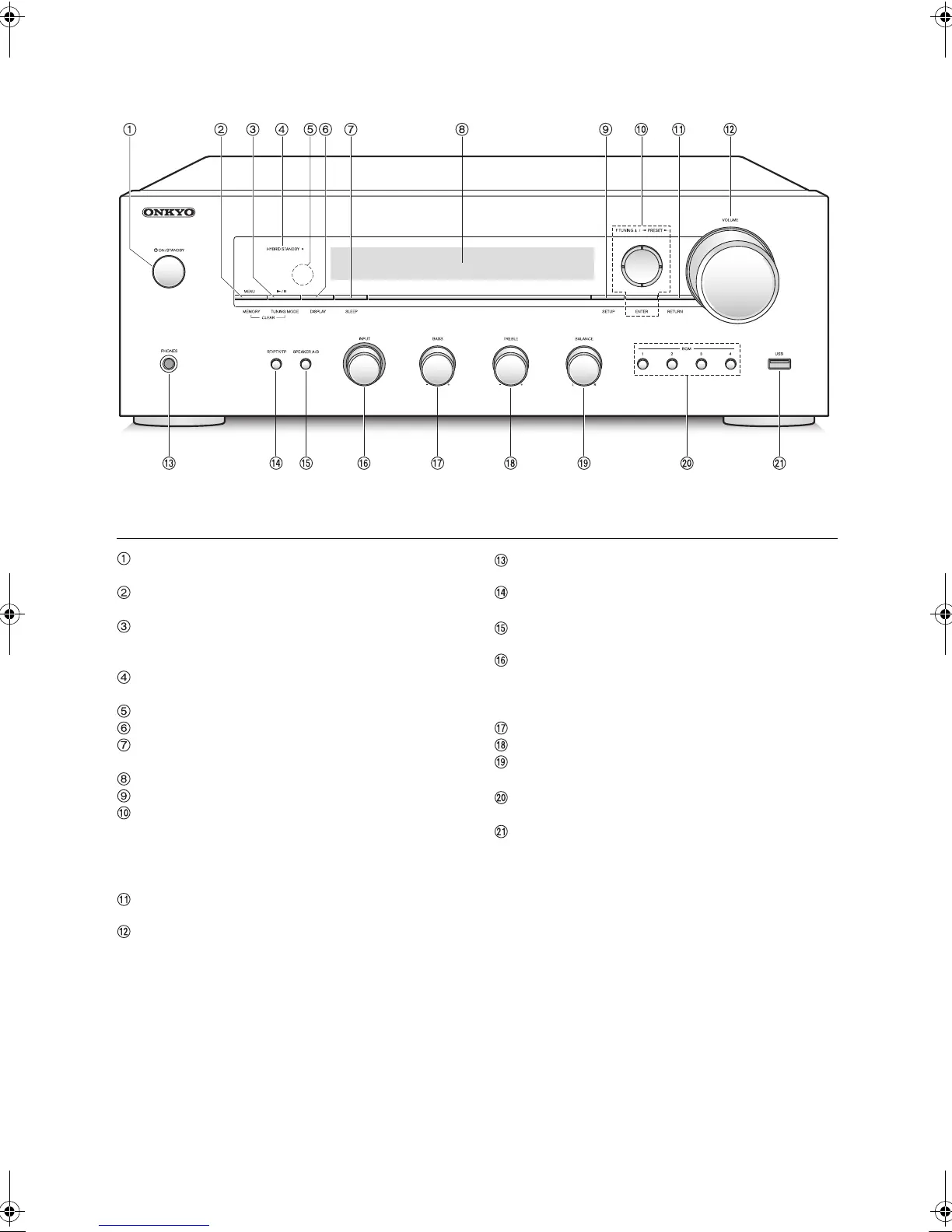 Page #7 background image