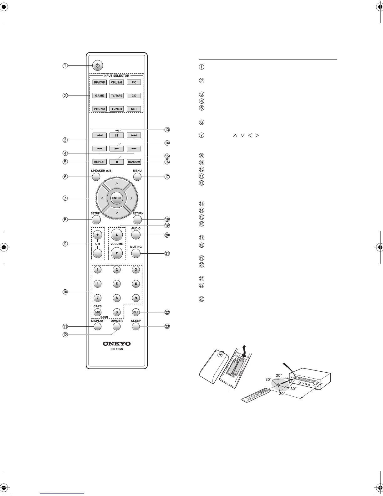 Page #9 background image