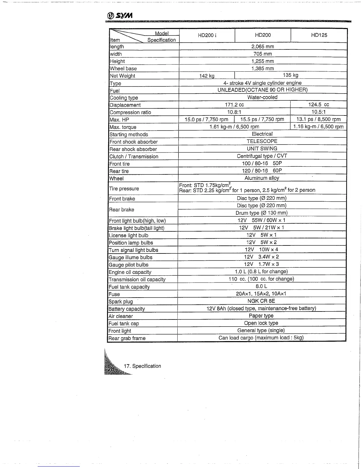 Page #31 background image
