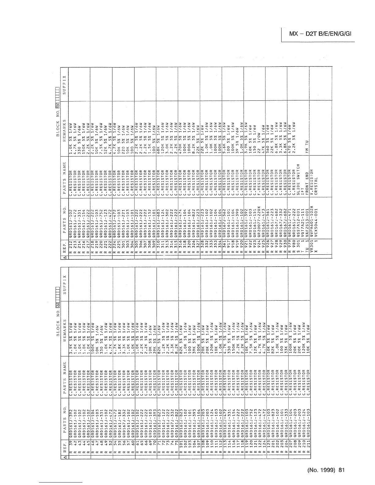 Page #81 background image