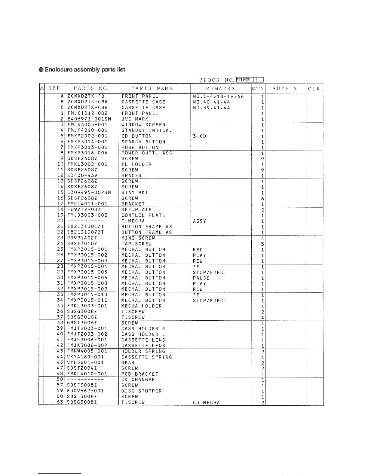 Page #92 background image