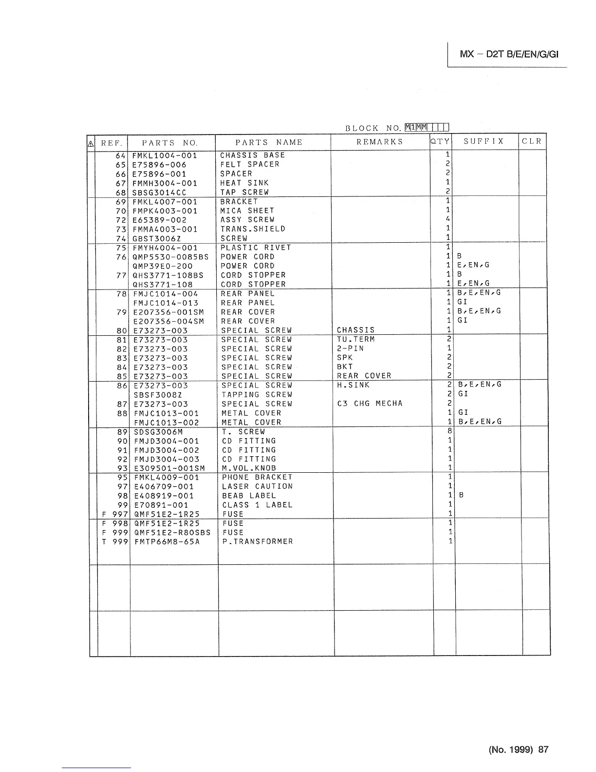 Page #93 background image