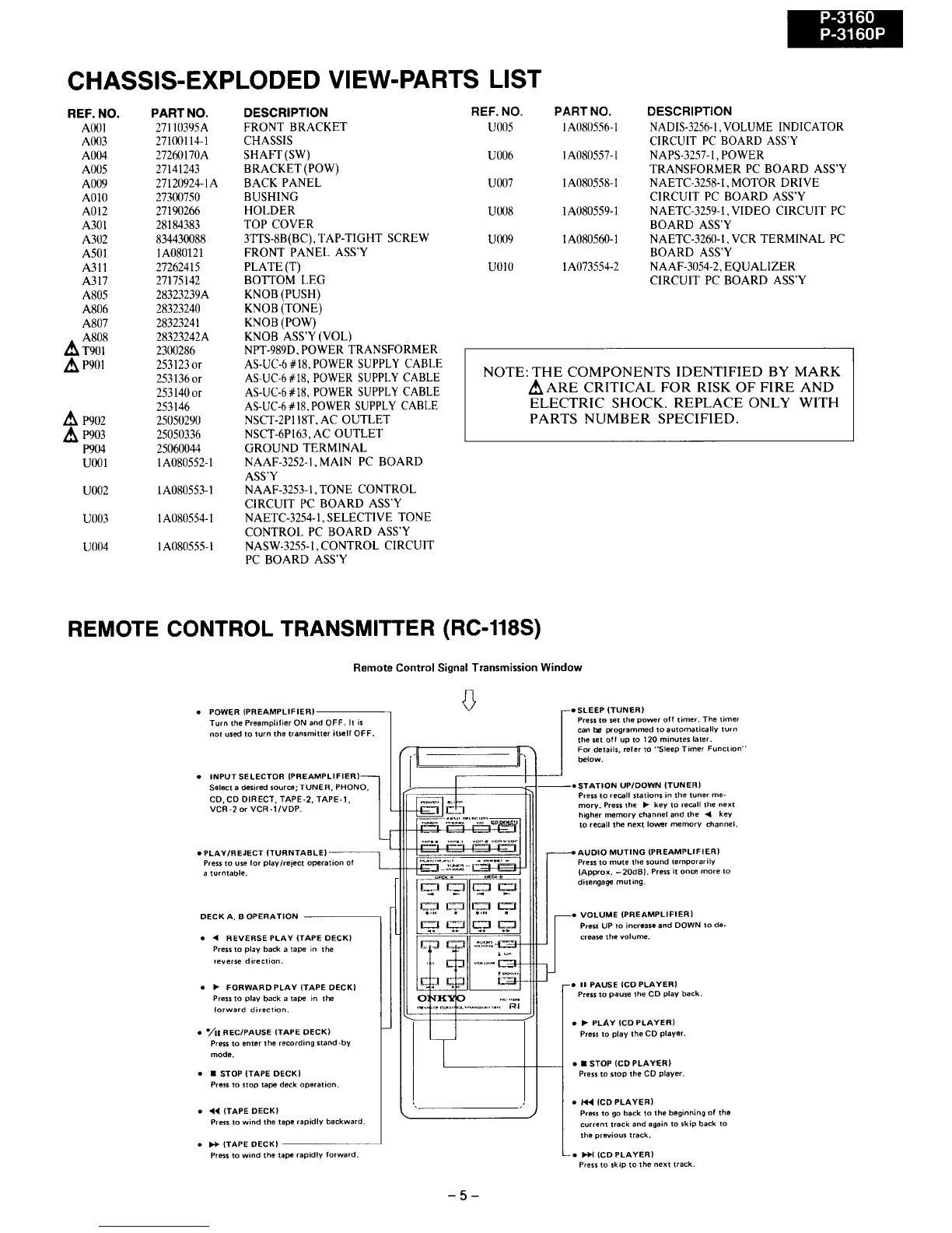 Page #5 background image
