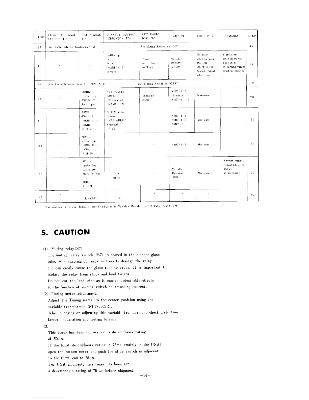 Page #13 background image