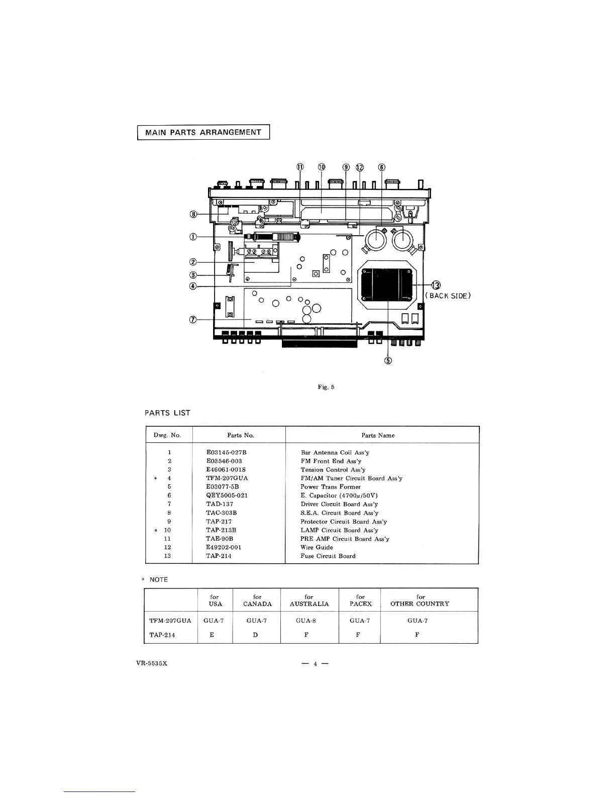 Page #4 background image