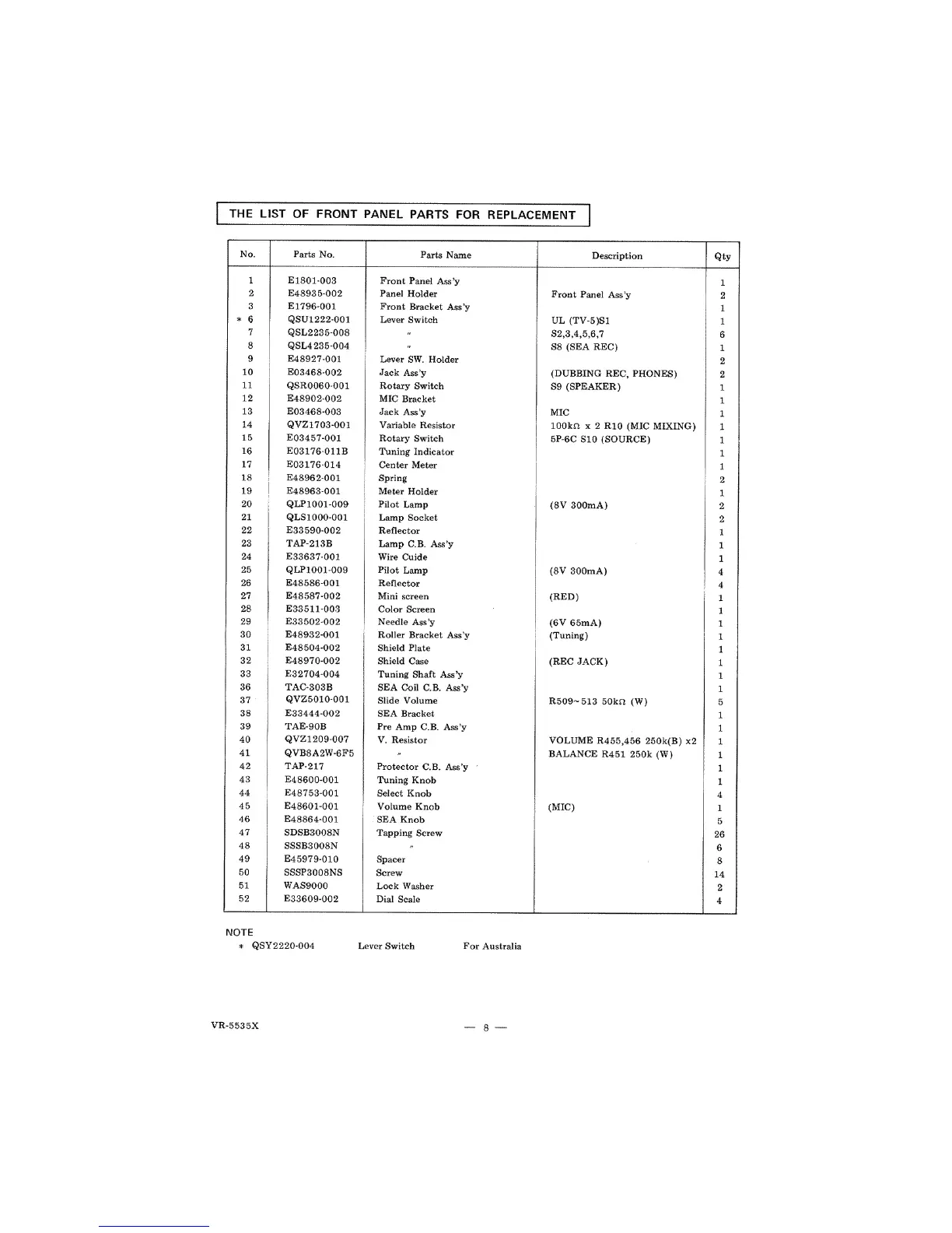 Page #8 background image