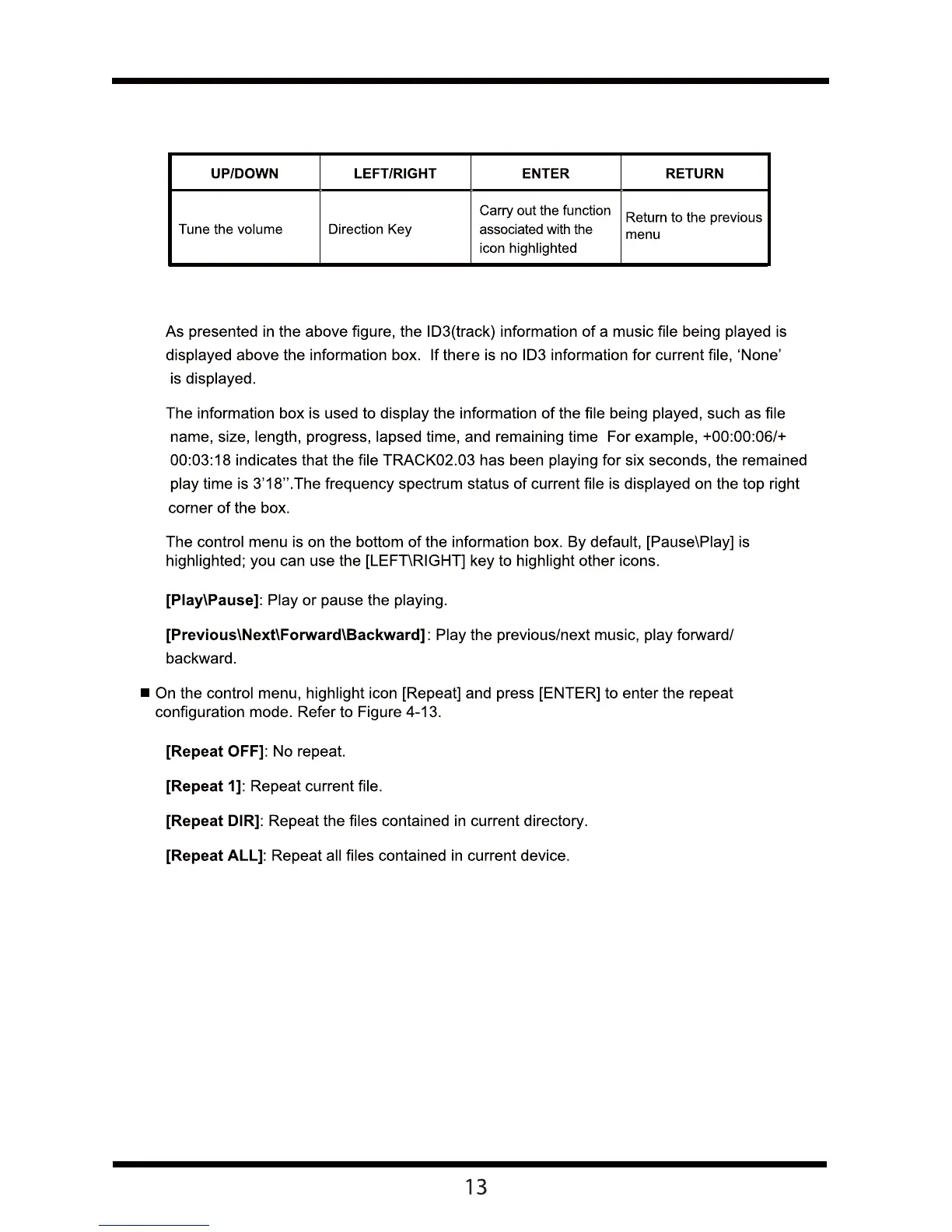 Page #15 background image