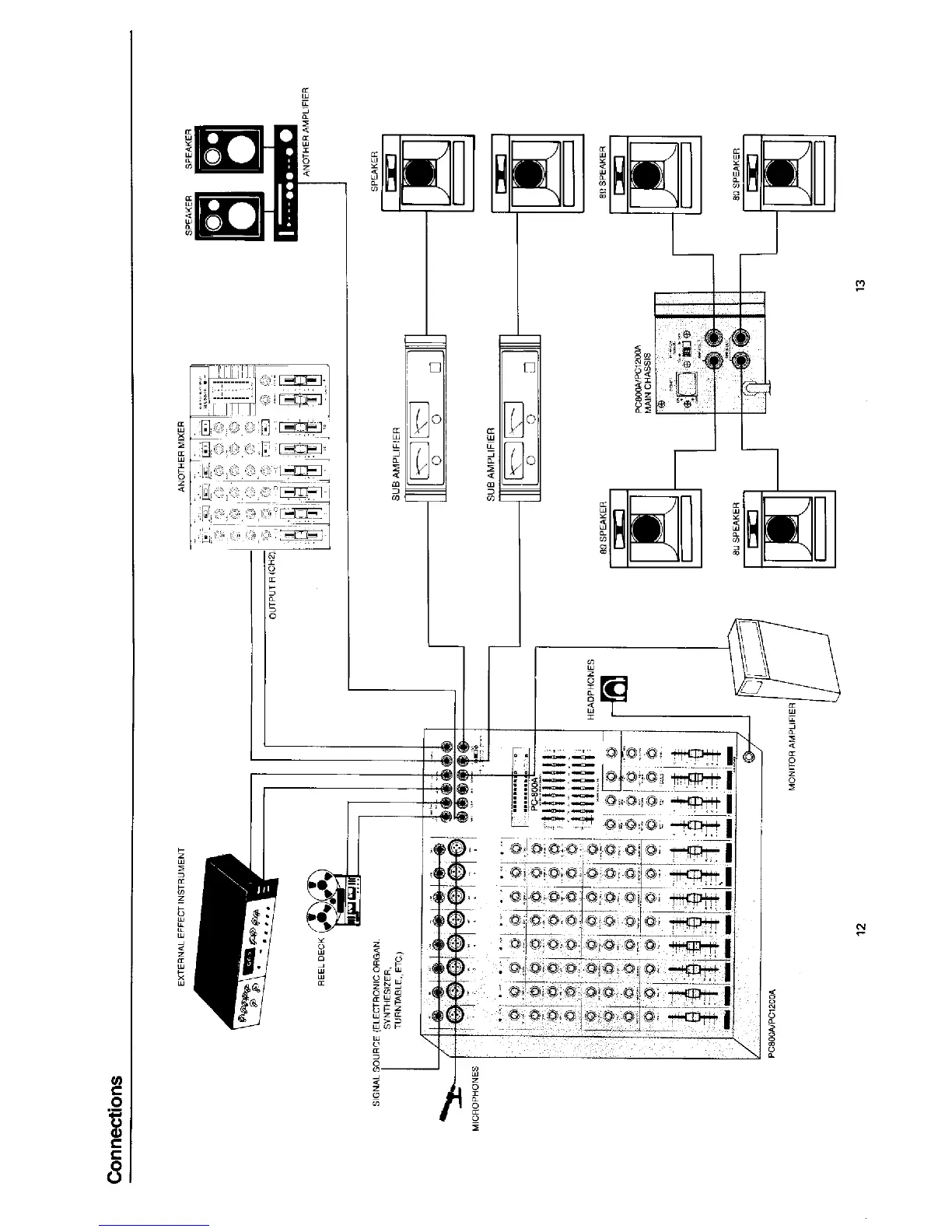 Page #12 background image