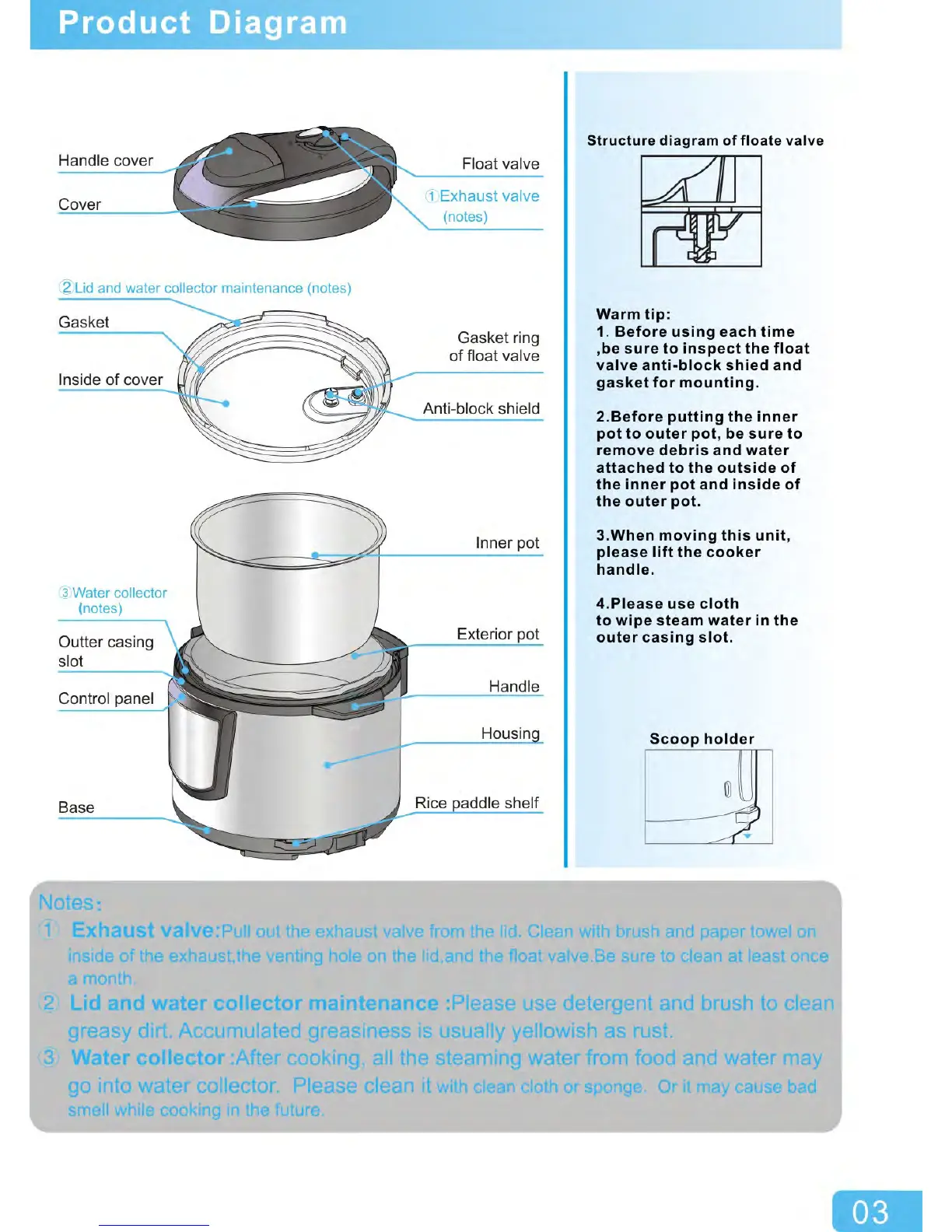 Page #4 background image