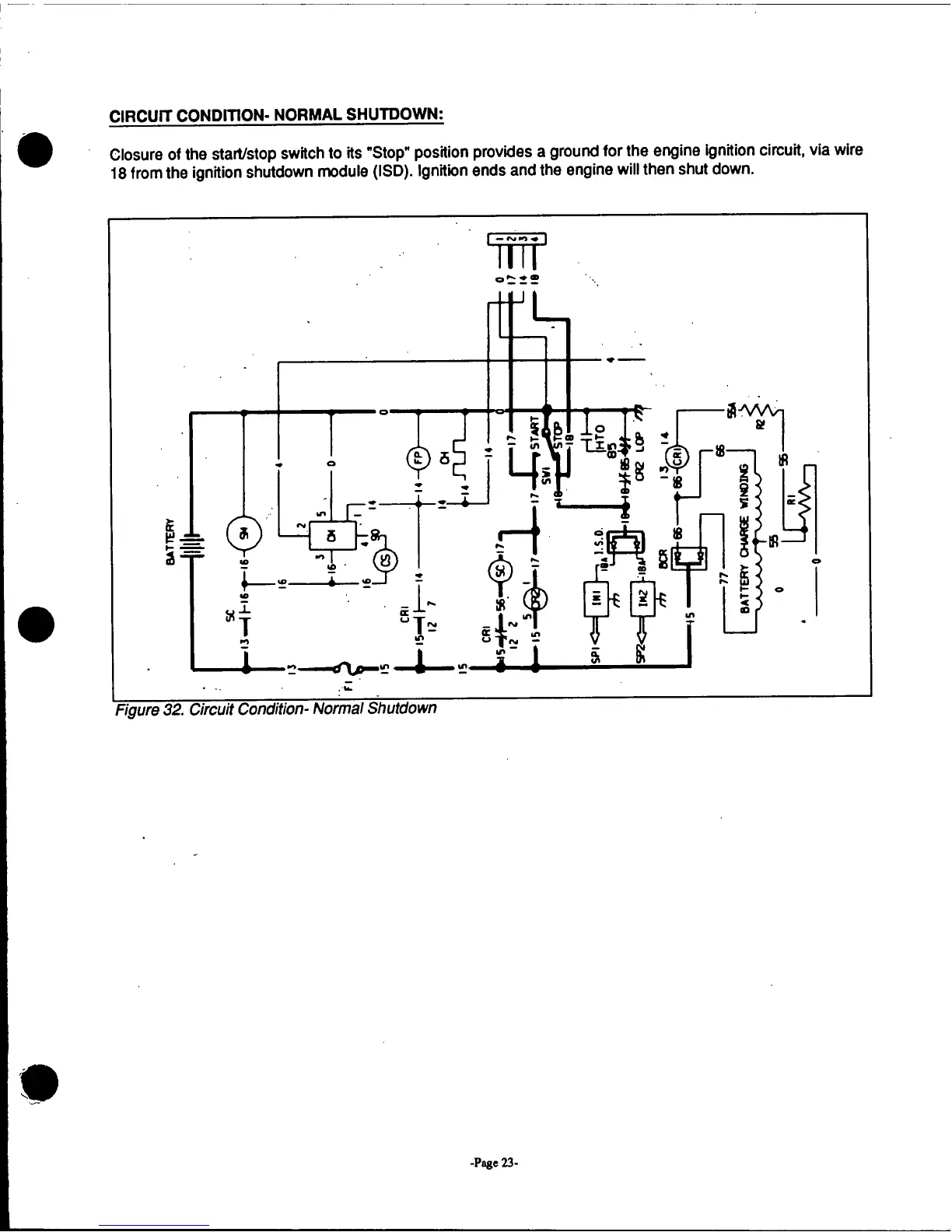 Page #25 background image