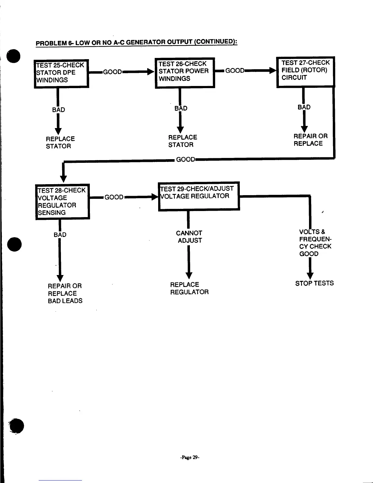 Page #31 background image