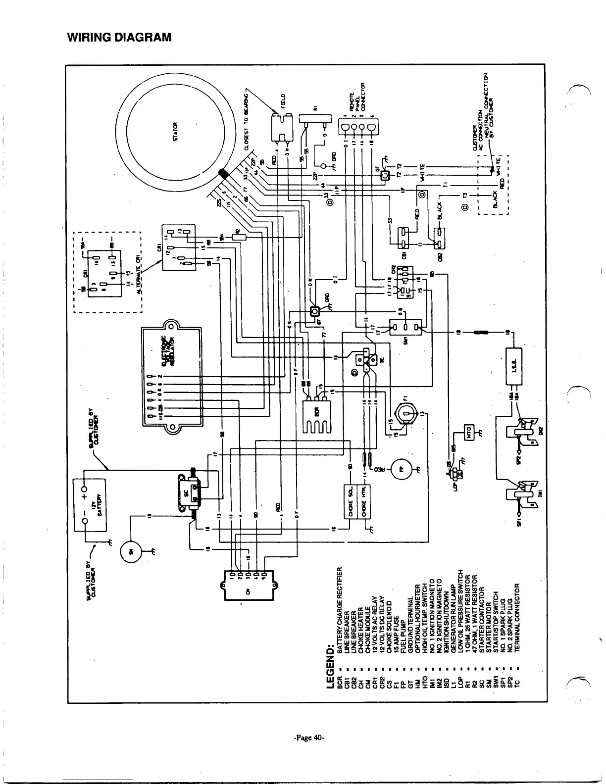 Page #42 background image