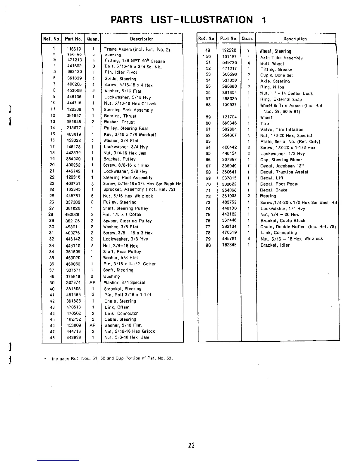 Page #23 background image