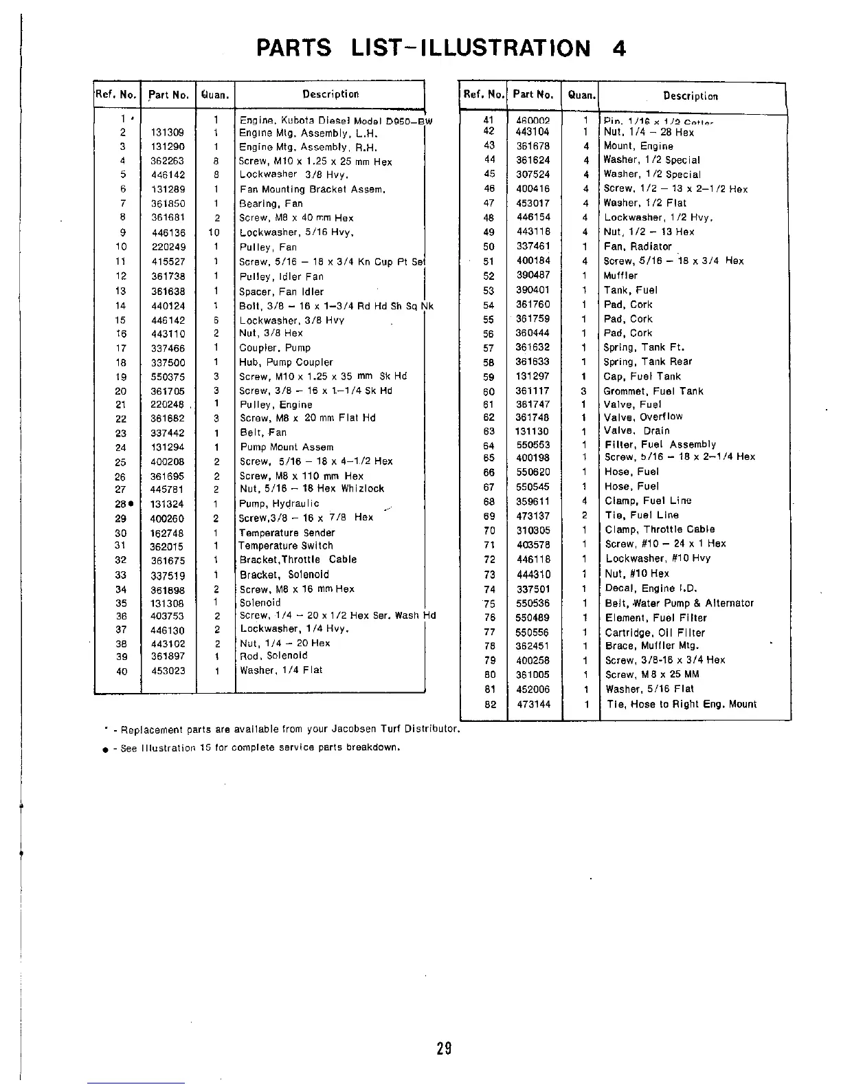 Page #29 background image