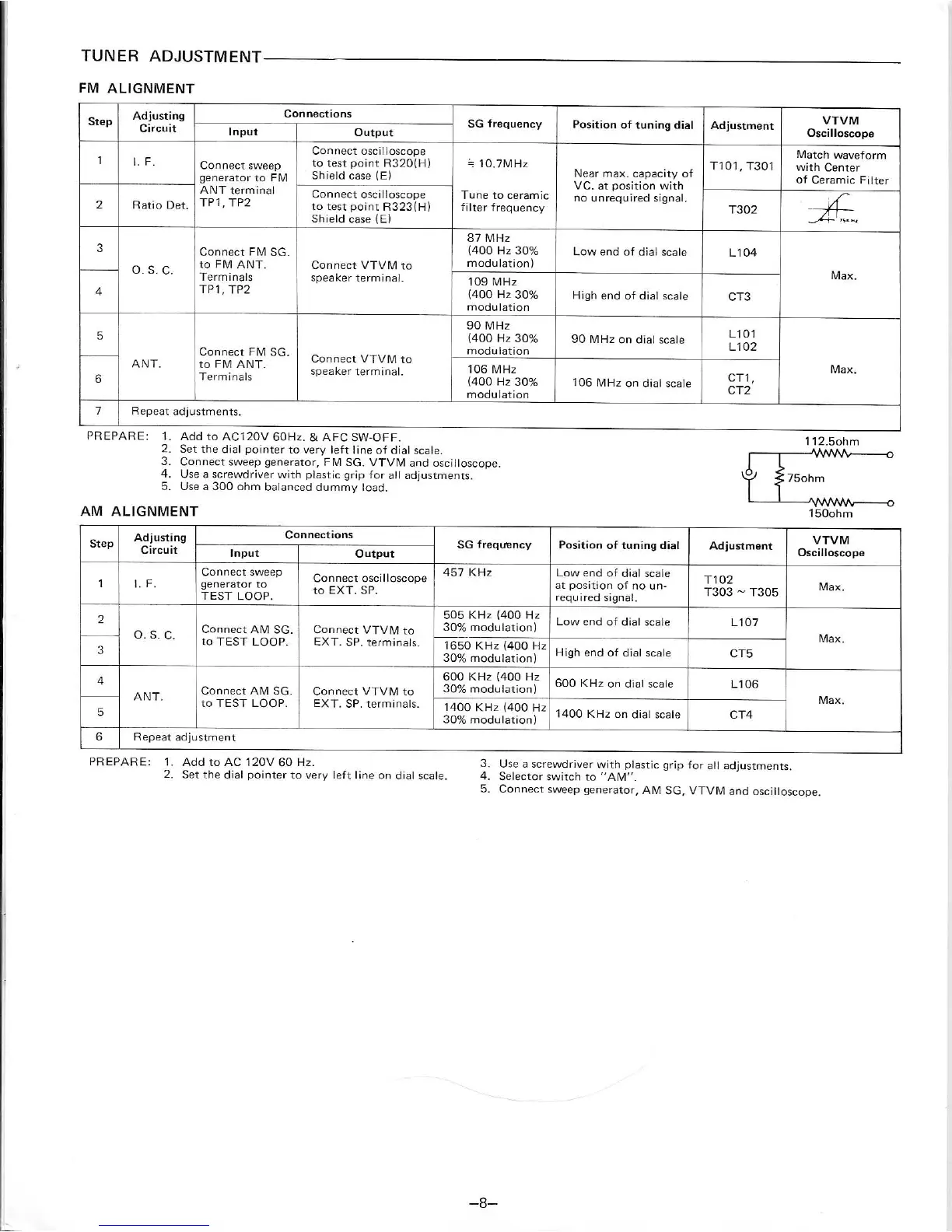 Page #12 background image
