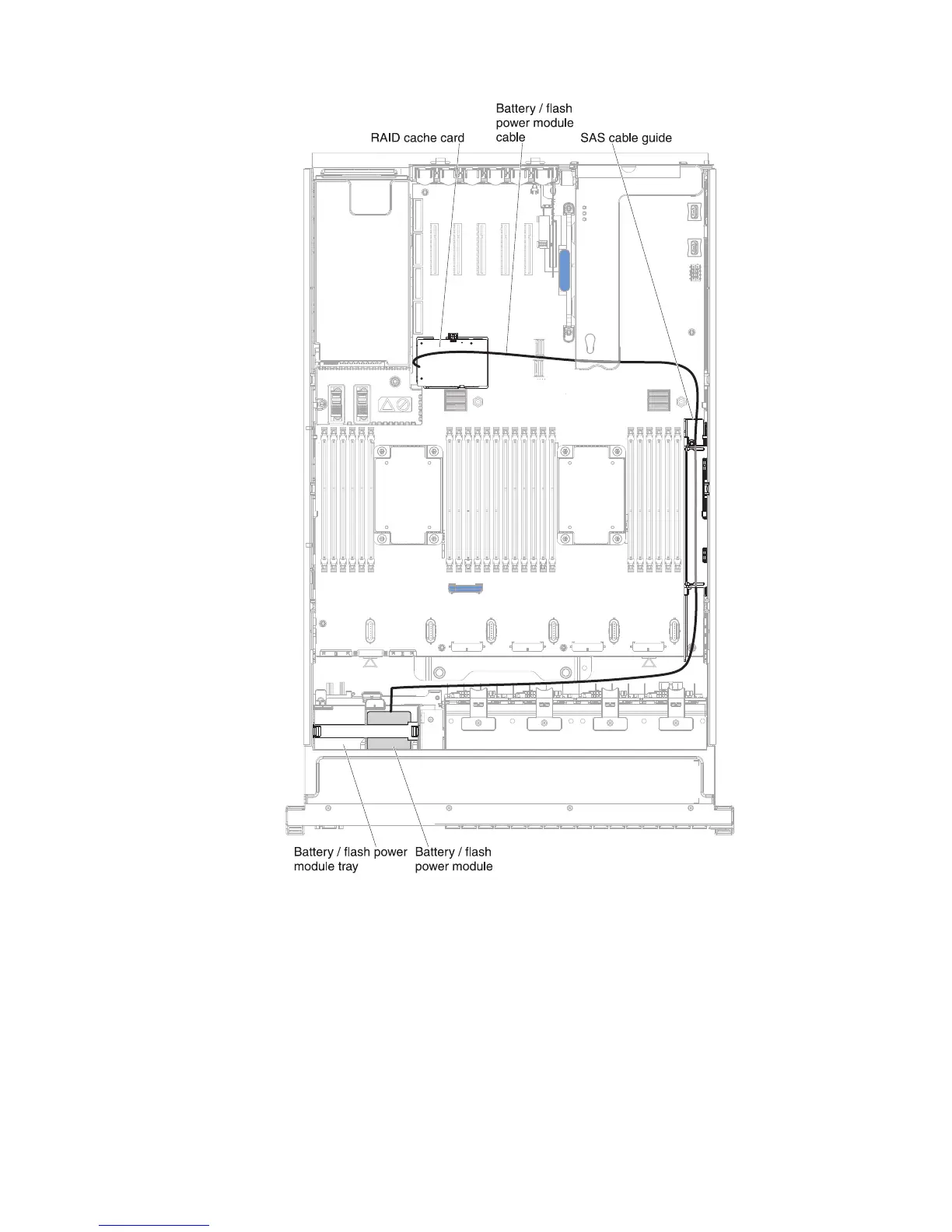 Page #102 background image