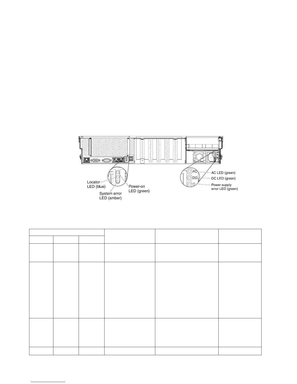 Page #180 background image