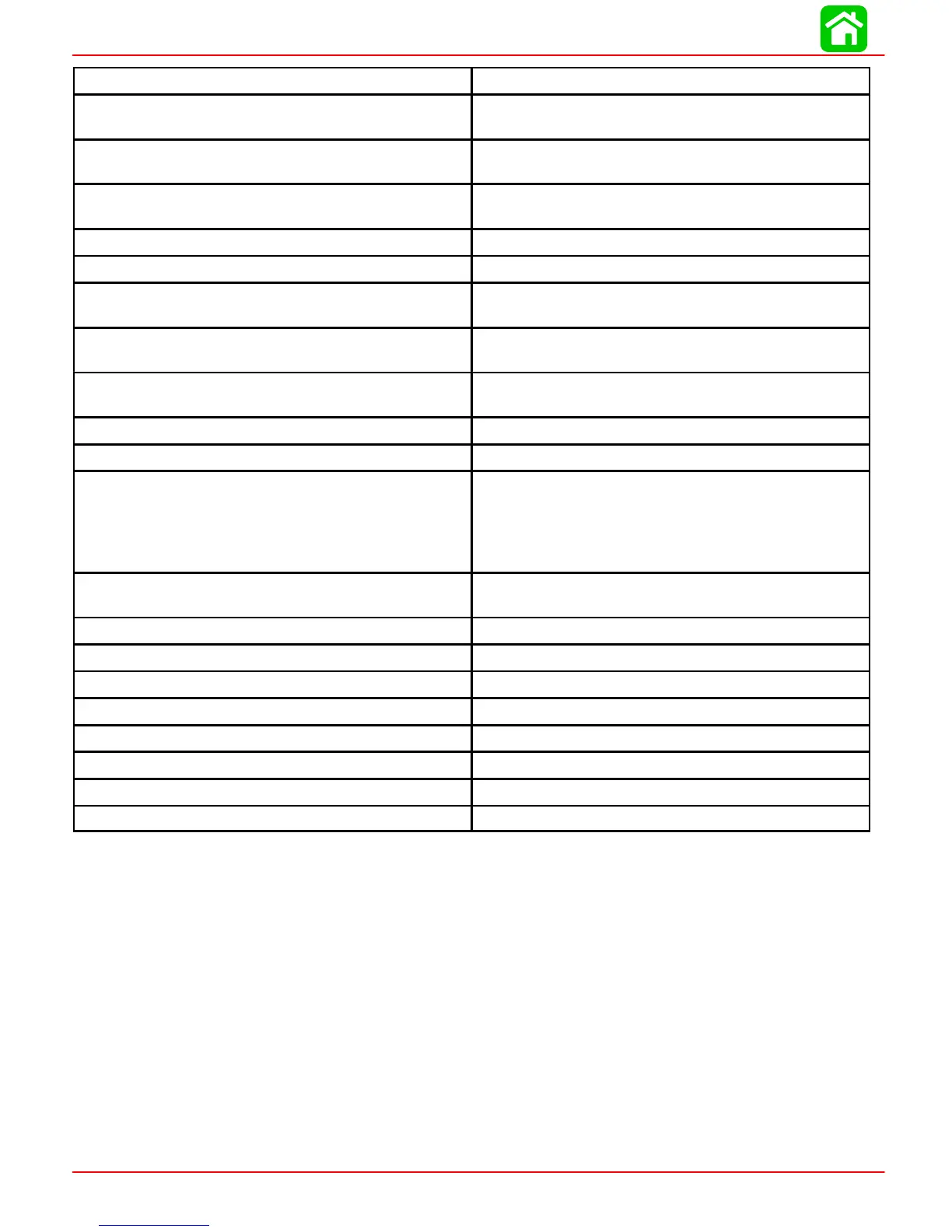 Page #142 background image