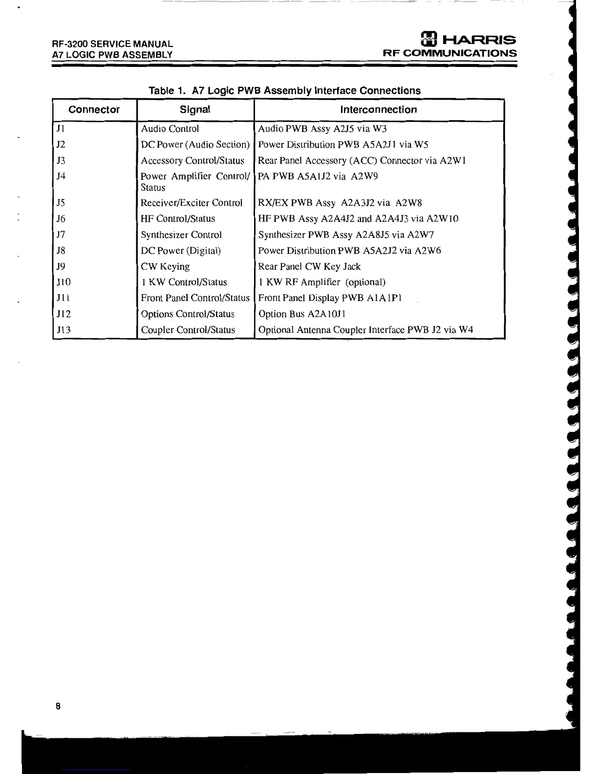 Page #145 background image