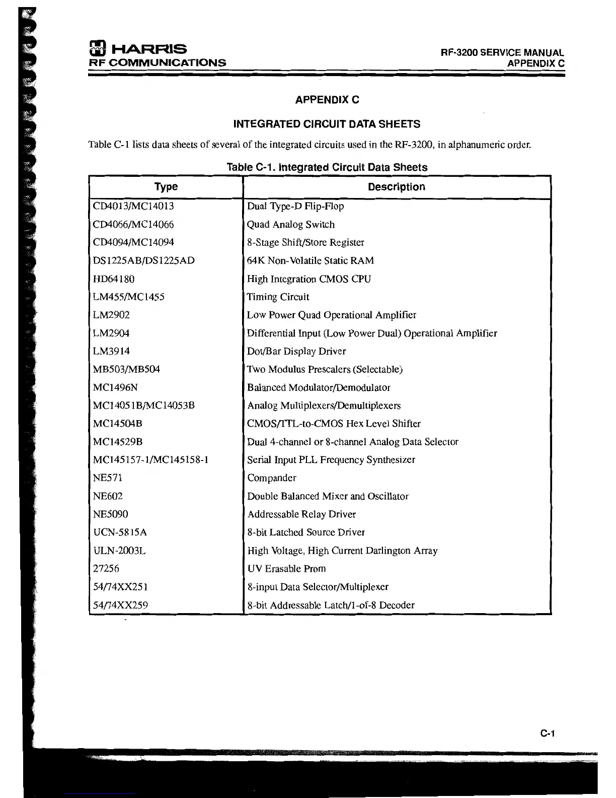 Page #207 background image