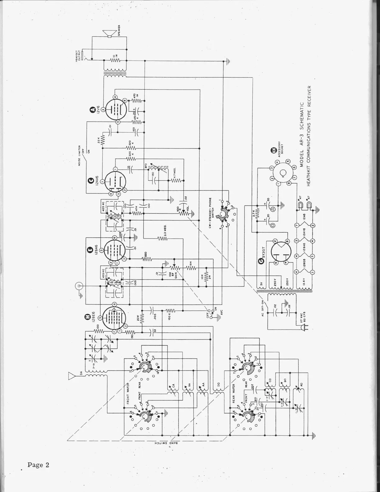 Page #3 background image