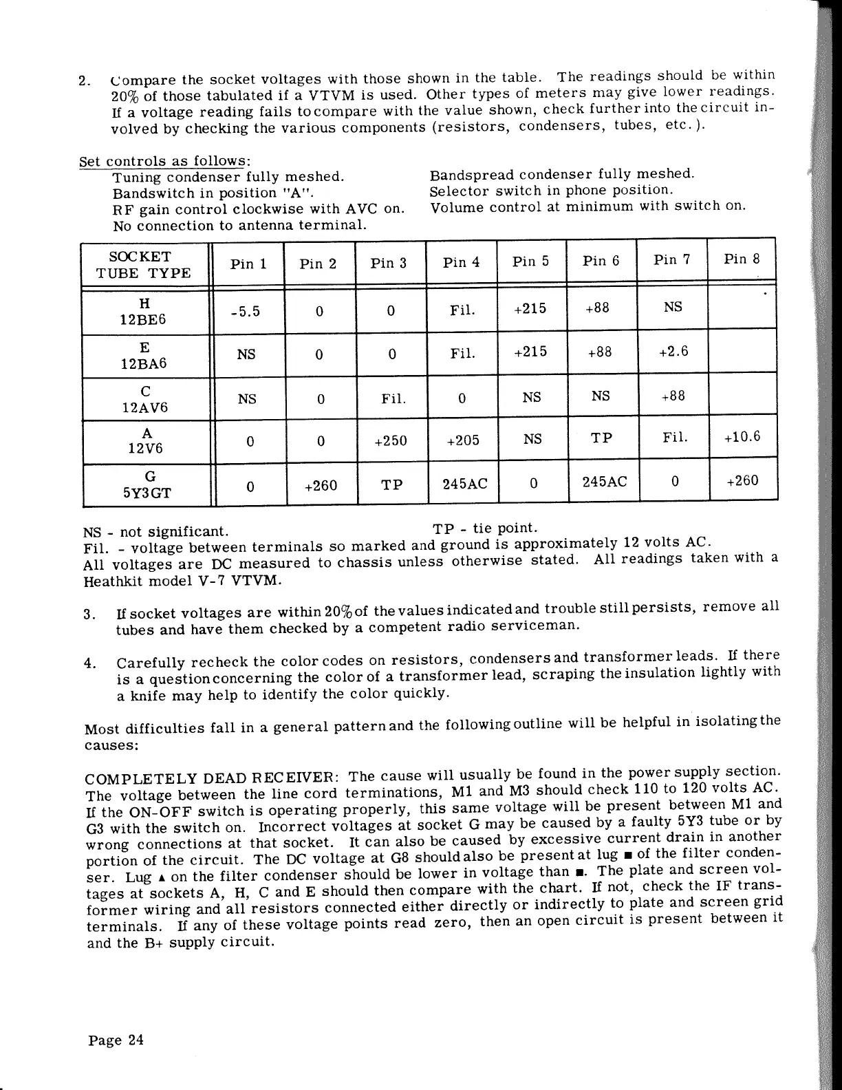 Page #9 background image
