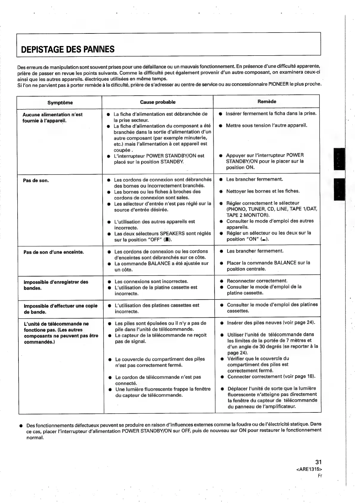 Page #31 background image