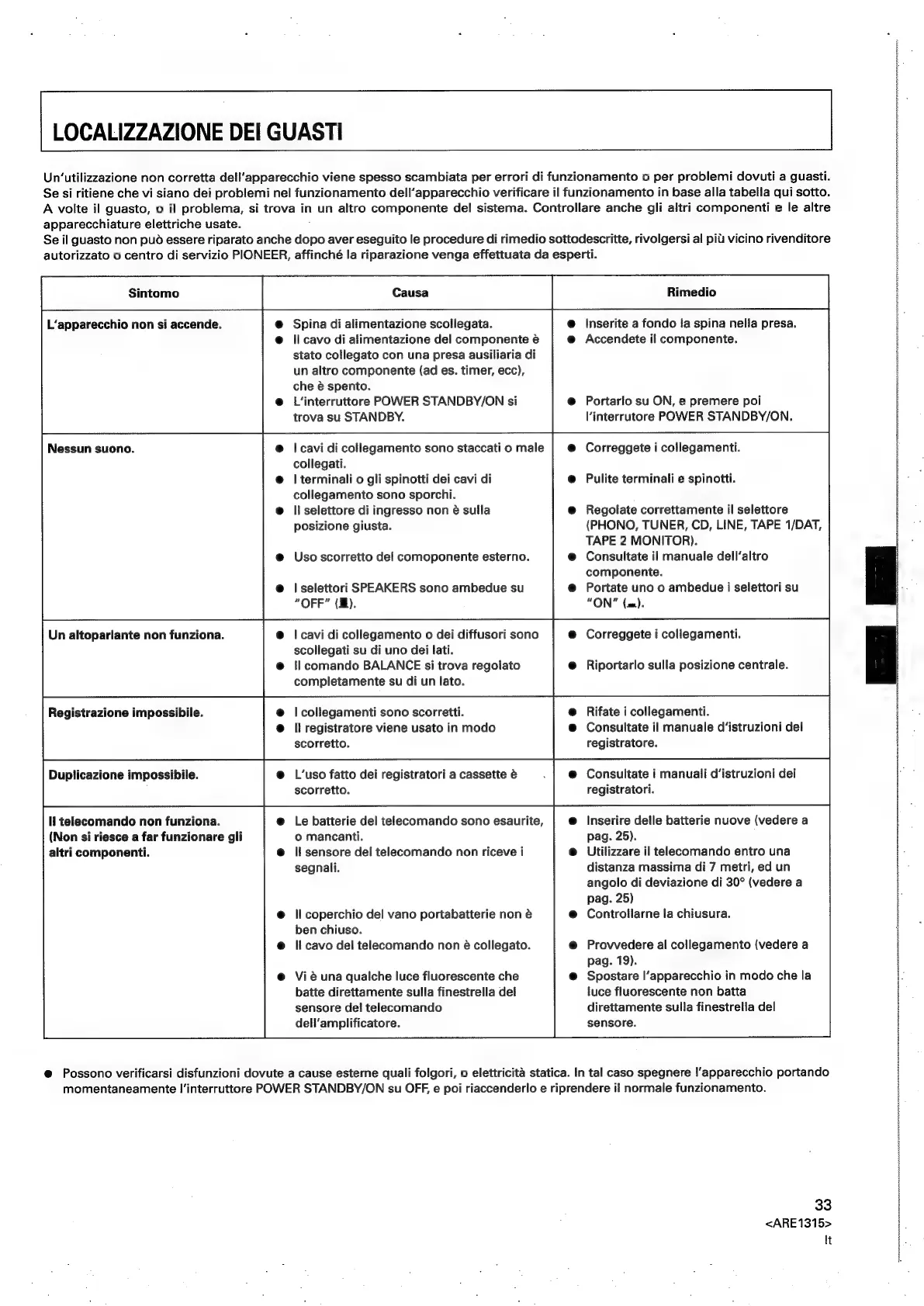 Page #33 background image
