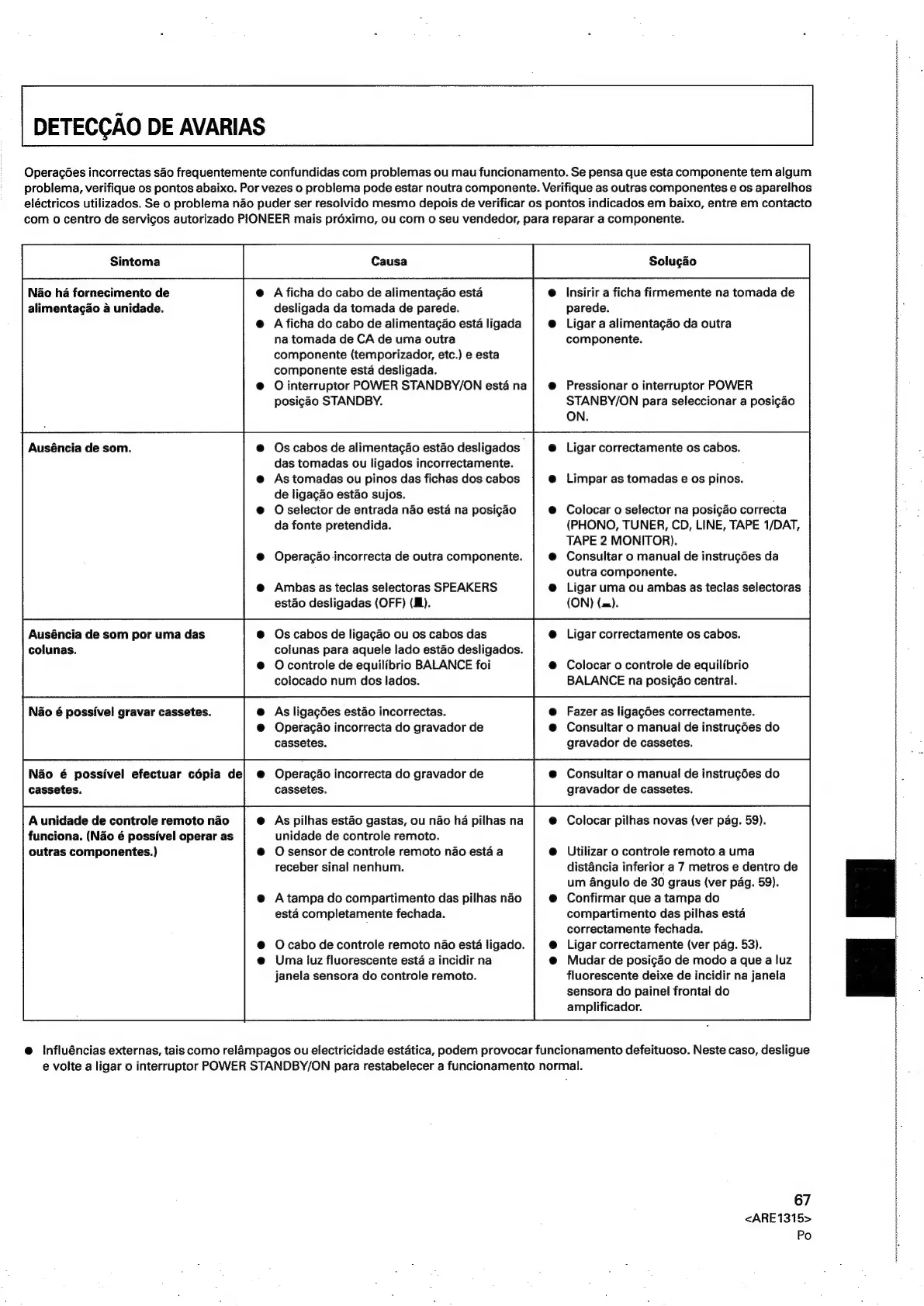 Page #67 background image