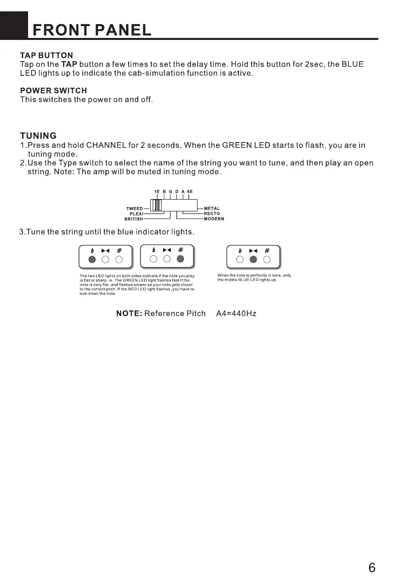 Page #7 background image