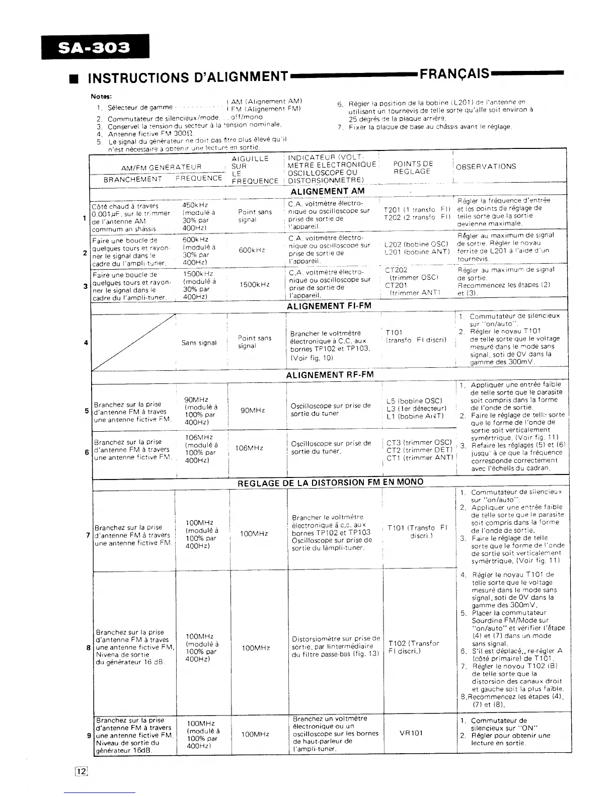 Page #12 background image