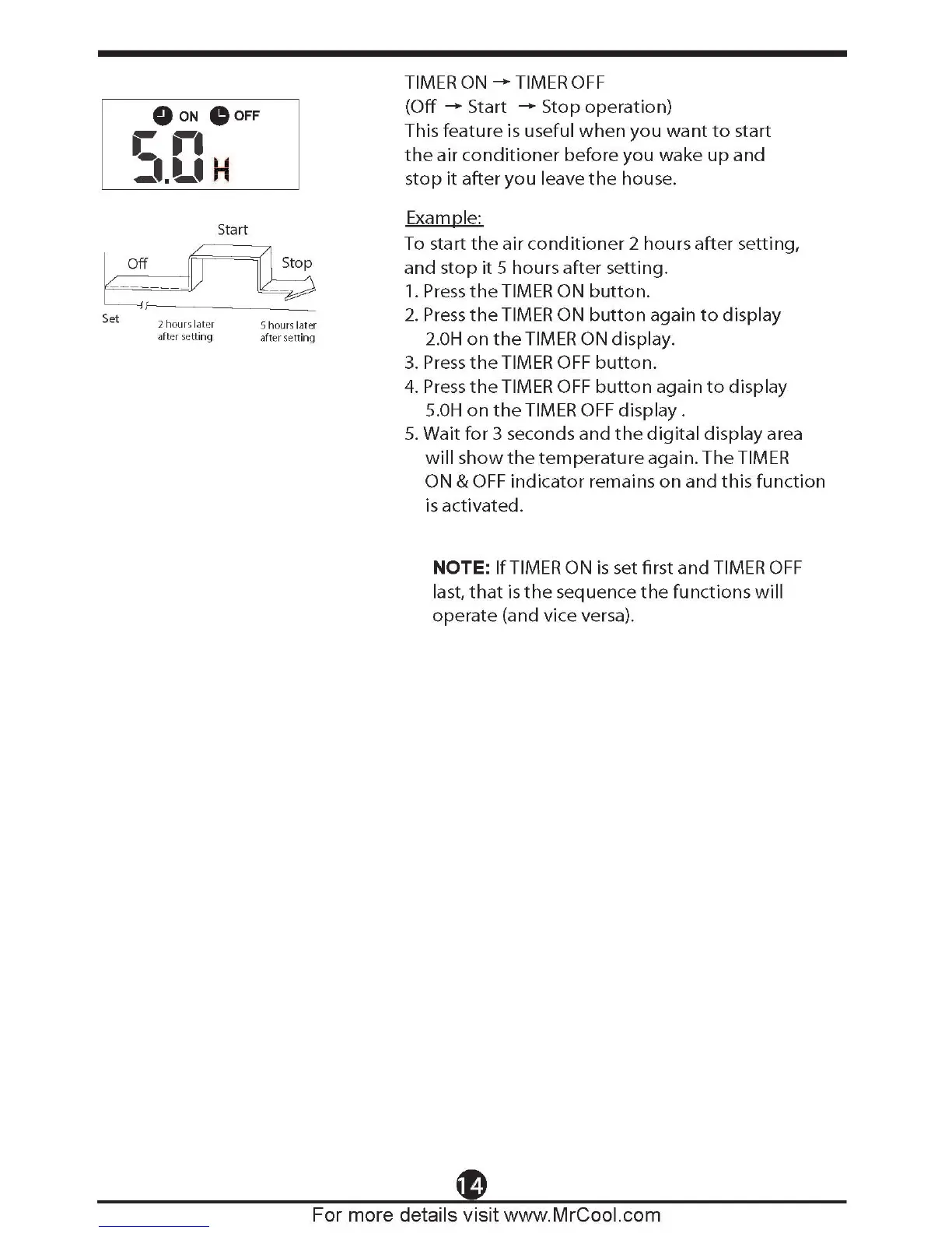 Page #14 background image
