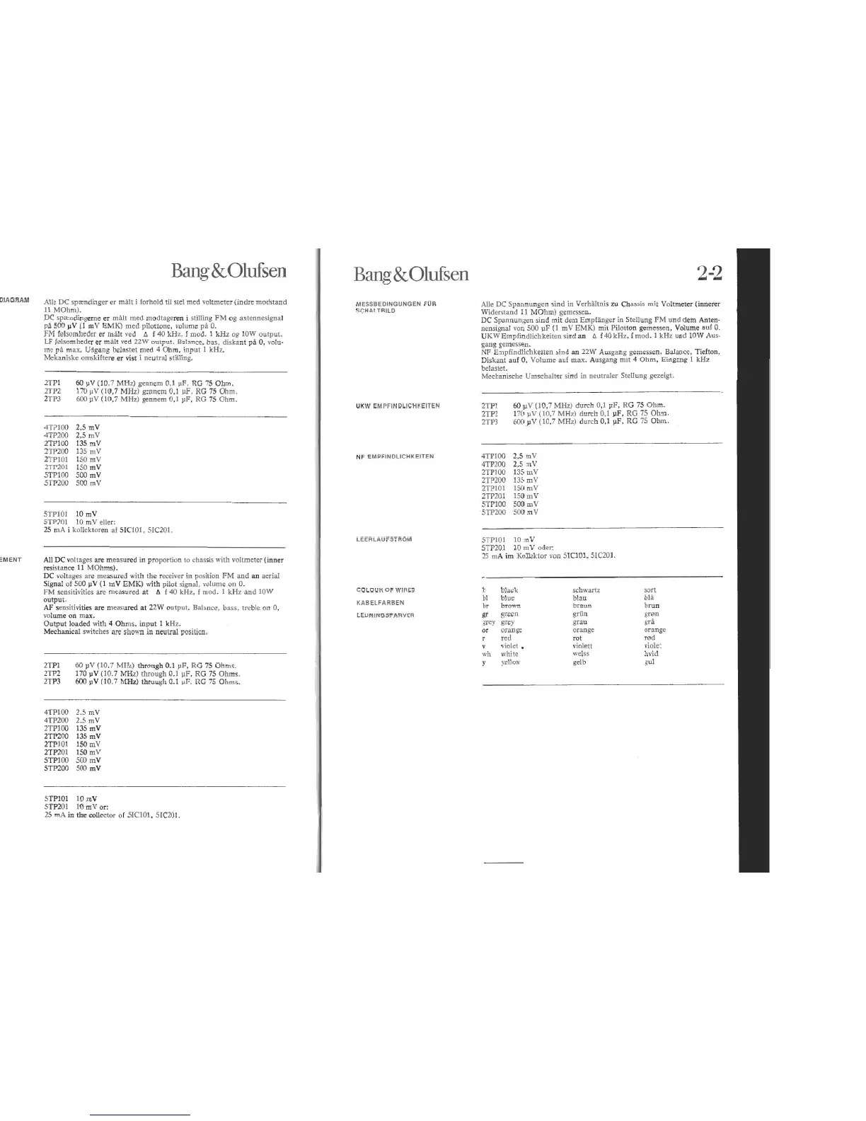 Page #4 background image