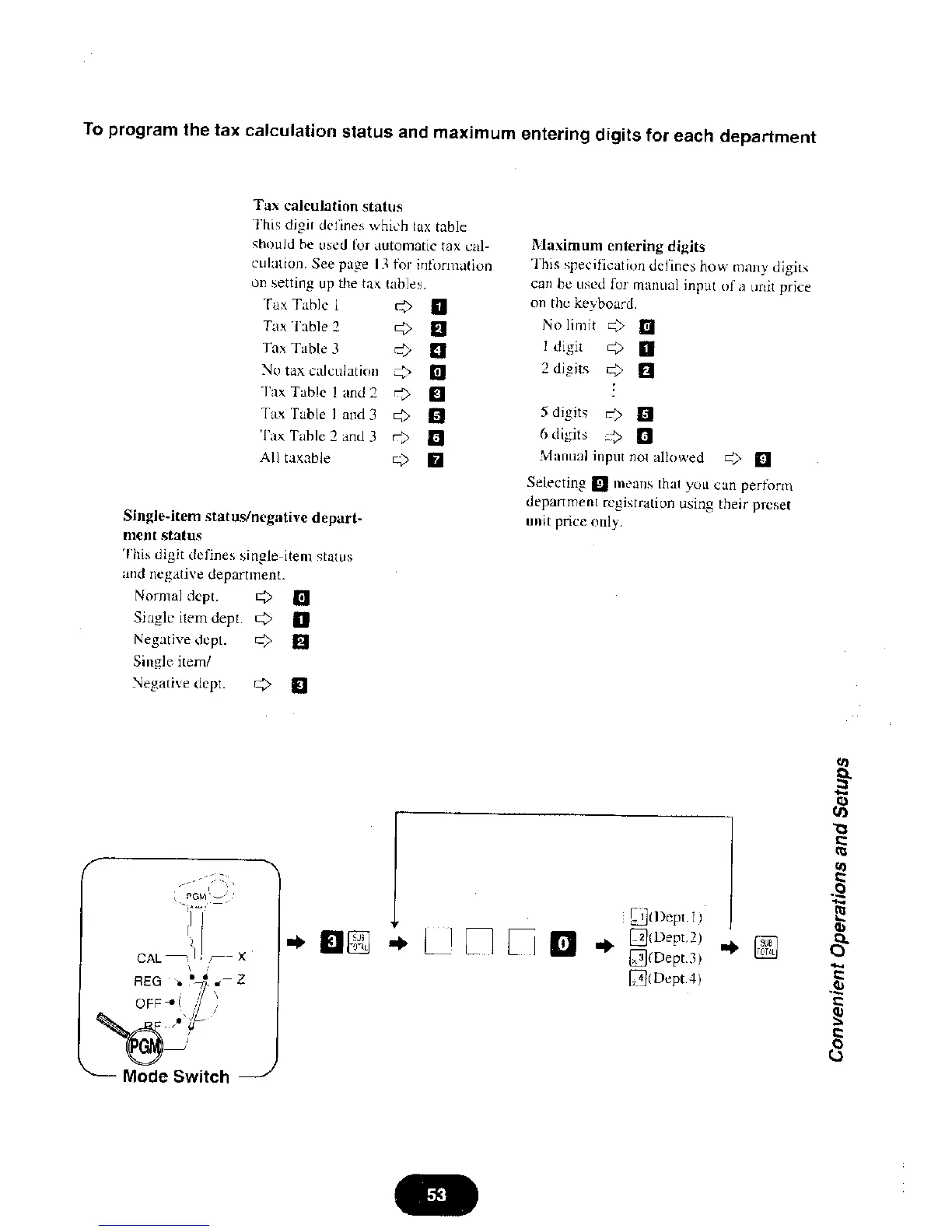 Page #53 background image