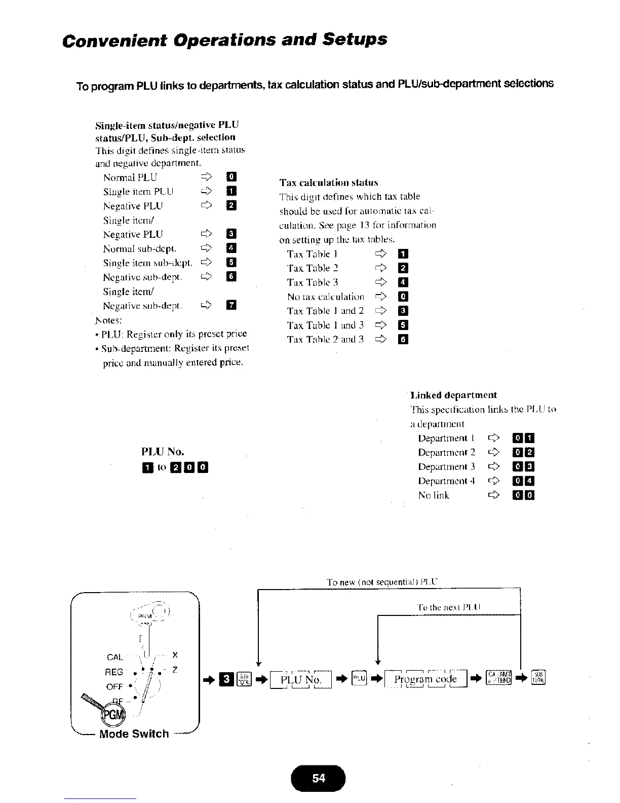 Page #54 background image