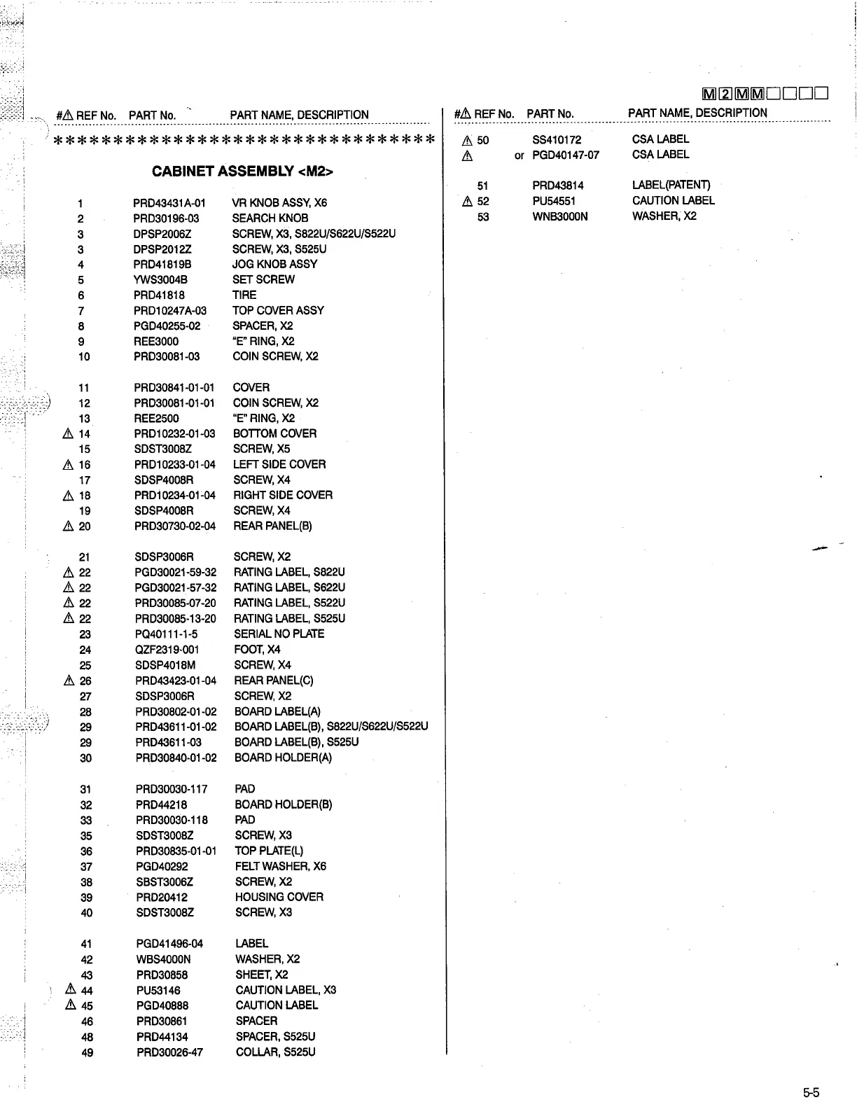 Page #43 background image