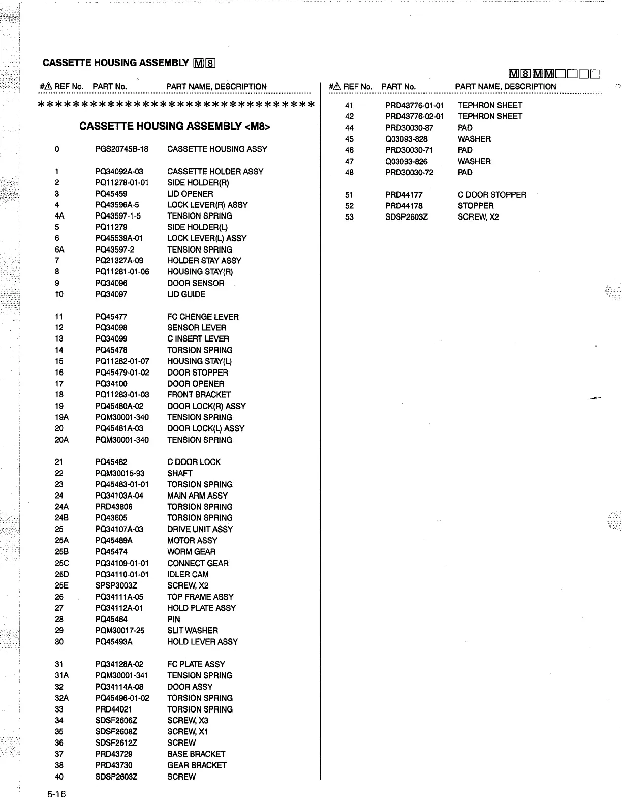 Page #54 background image