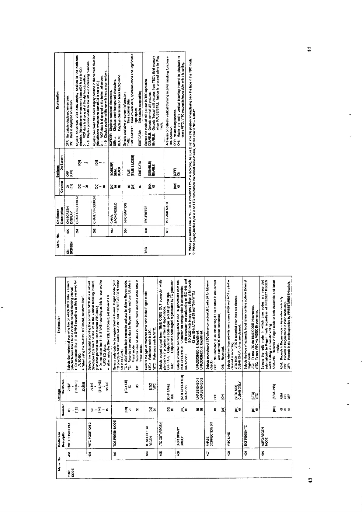 Page #98 background image