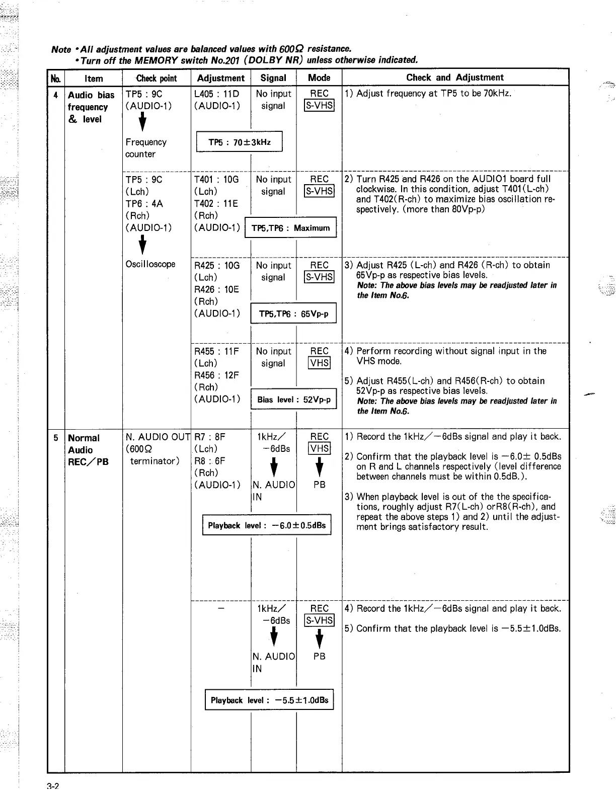 Page #12 background image