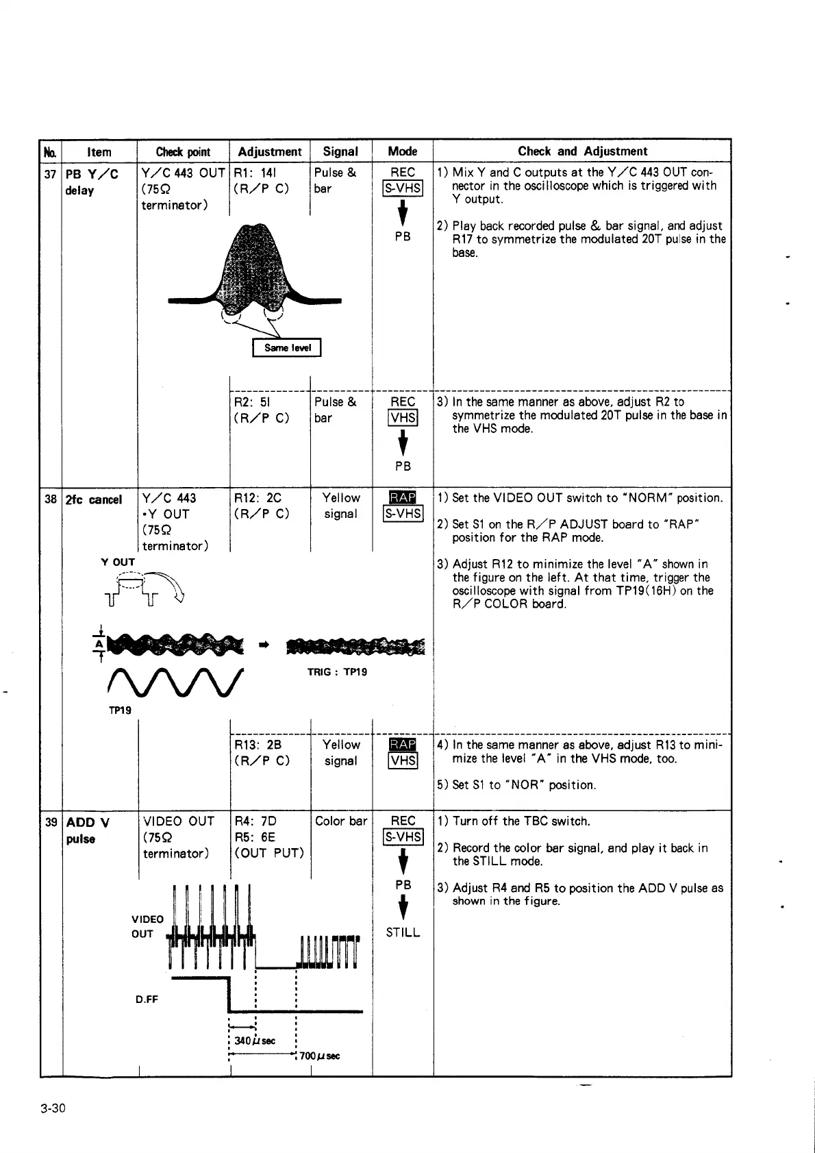 Page #202 background image