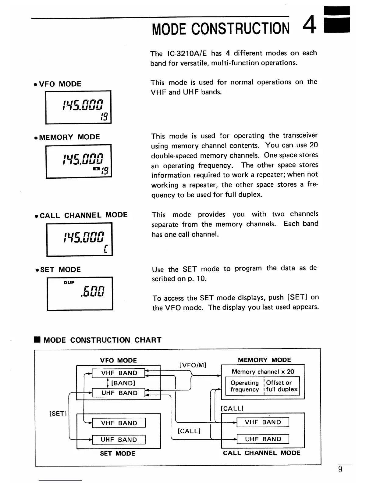 Page #13 background image