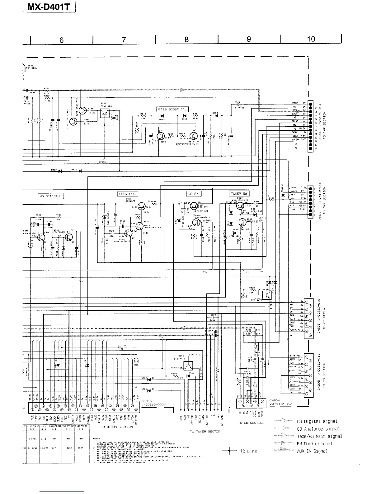 Page #77 background image