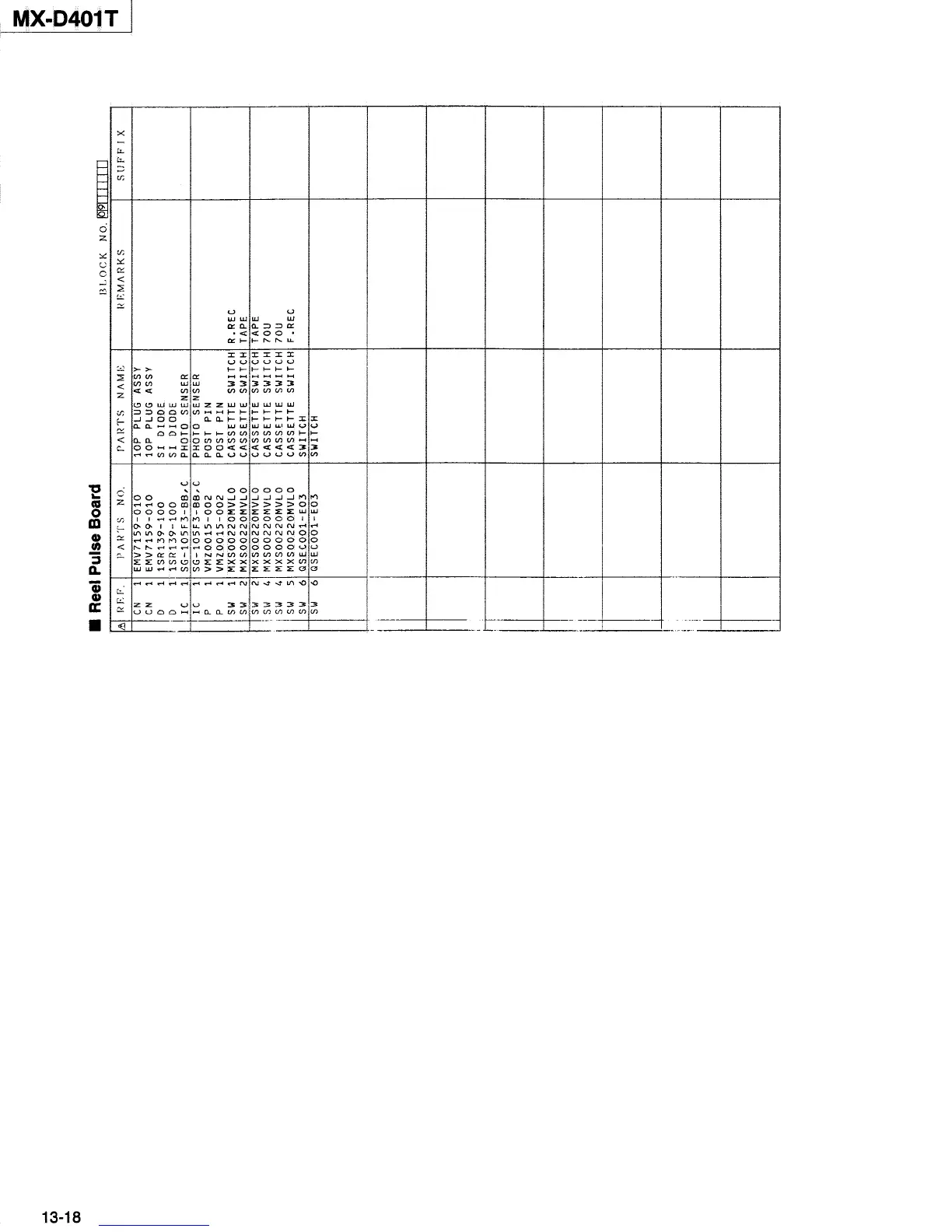 Page #124 background image