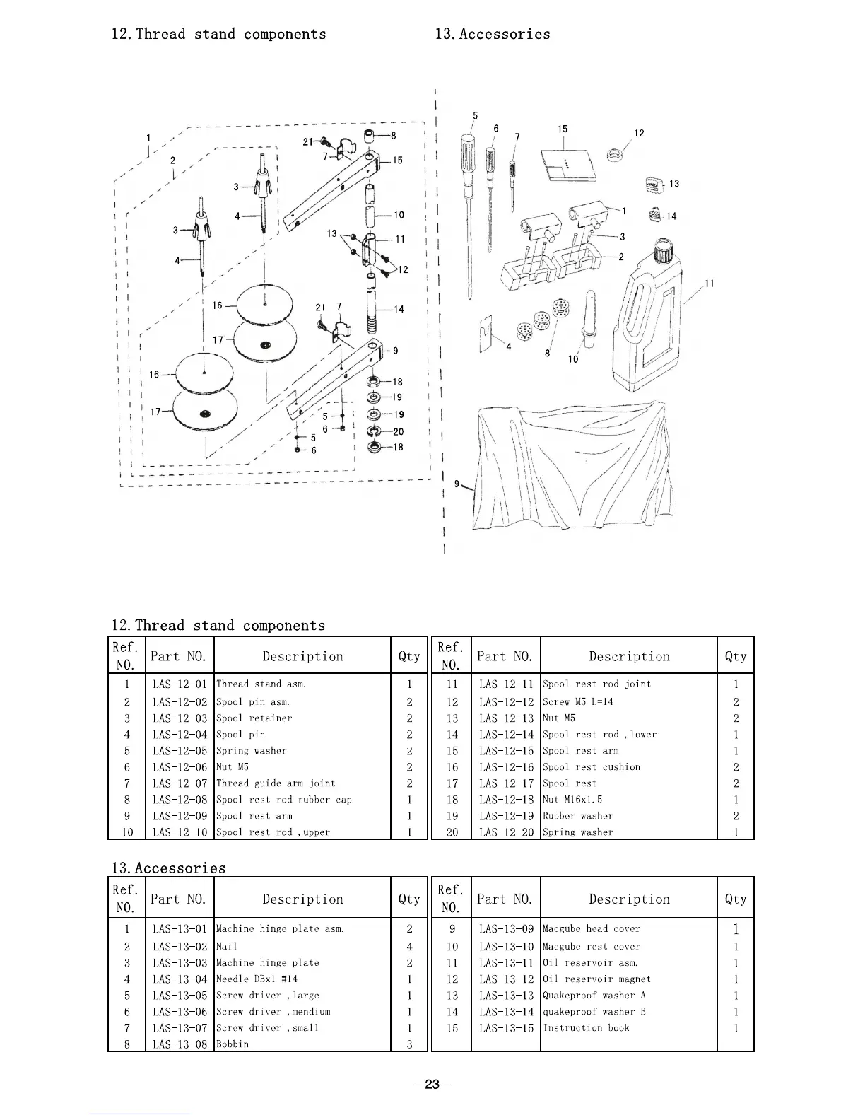Page #30 background image