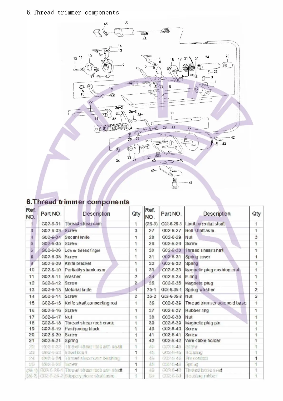 Page #26 background image