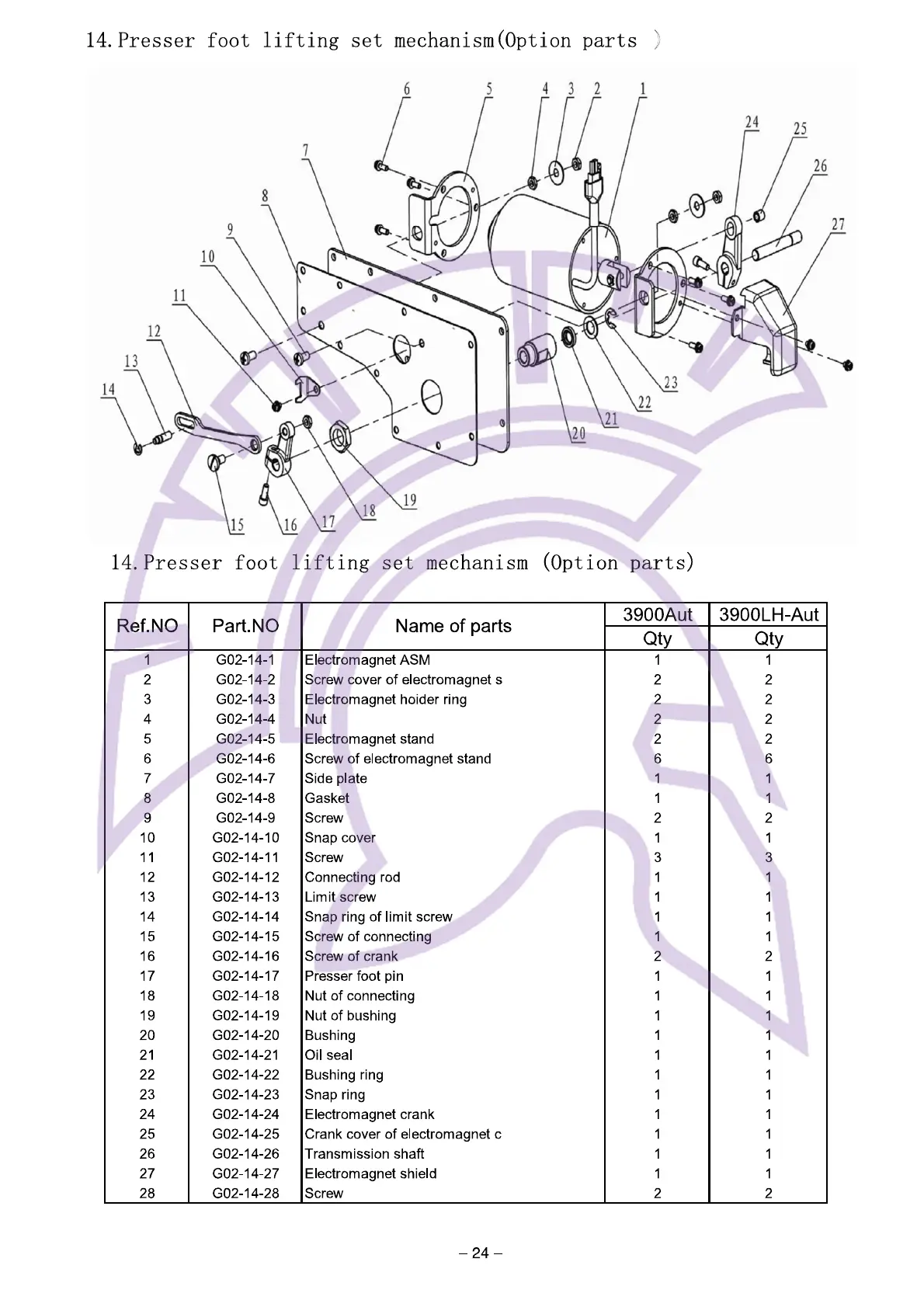 Page #31 background image